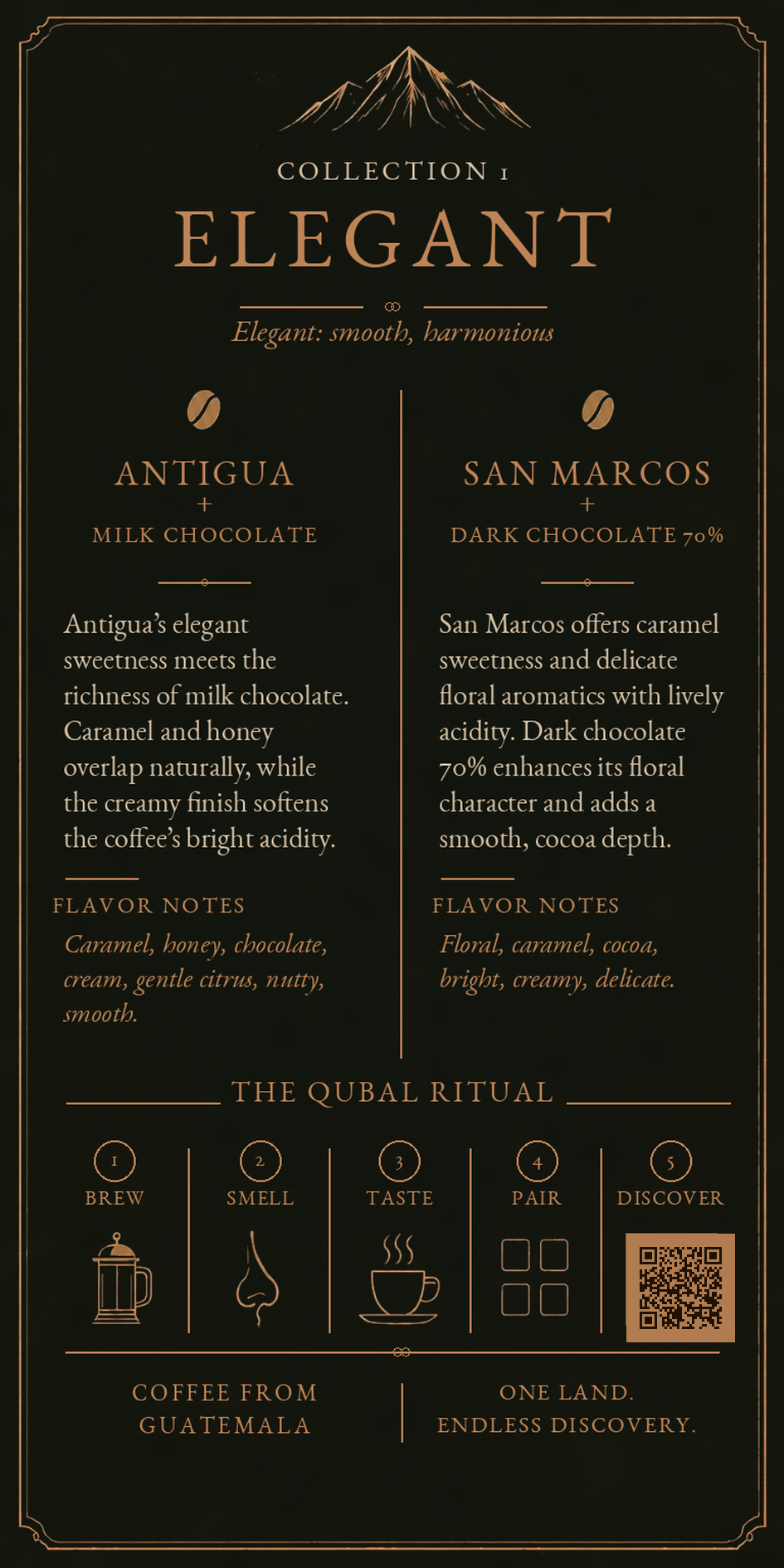 Qubal Collection 1 Elegant tasting card