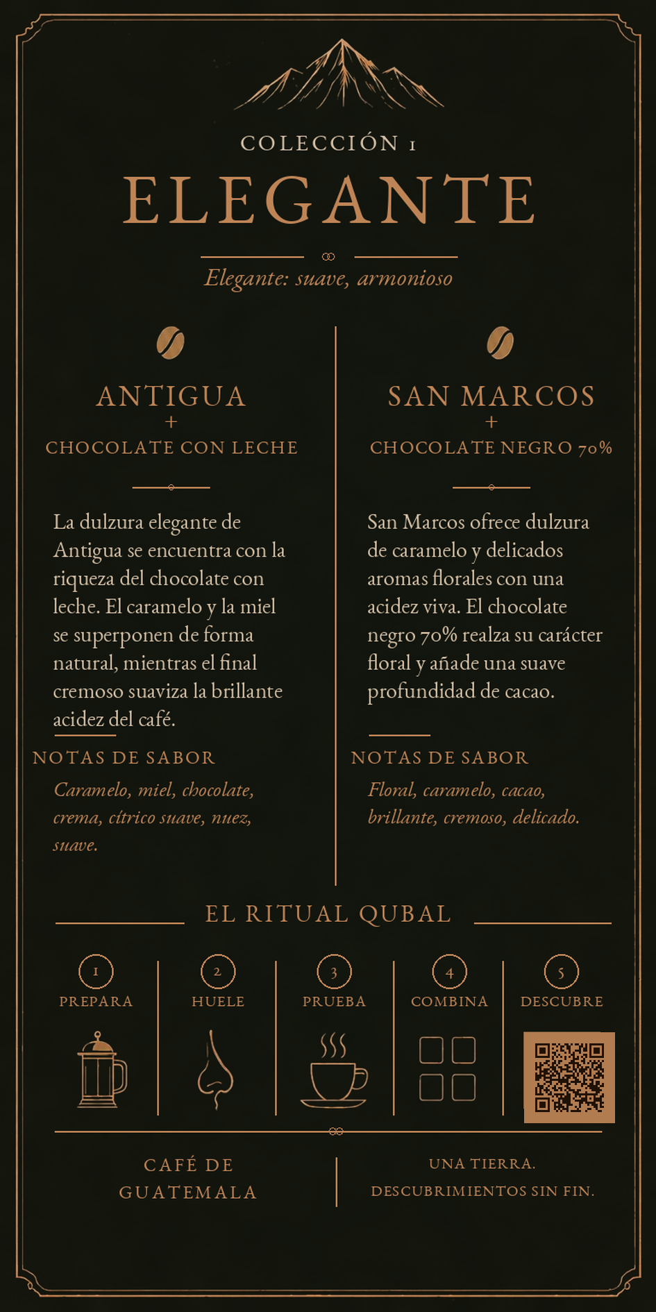 Tarjeta de degustación Qubal Colección 1 Elegante