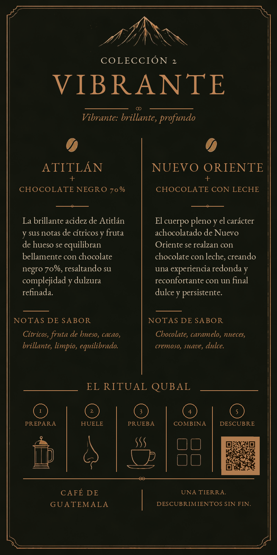 Tarjeta de degustación Qubal Colección 2 Vibrante