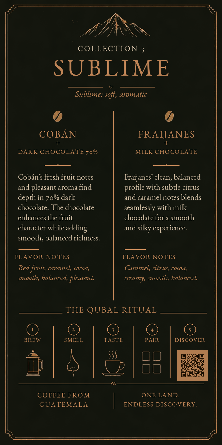 Qubal Collection 3 Sublime tasting card