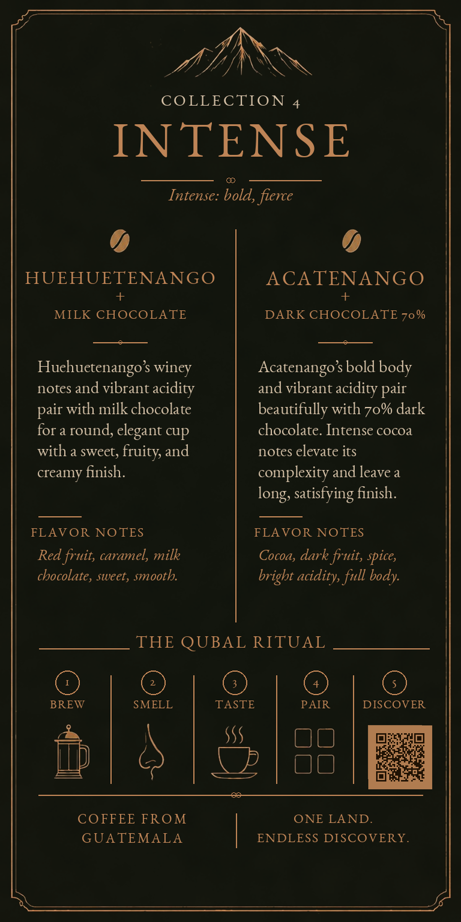 Qubal Collection 4 Intense tasting card