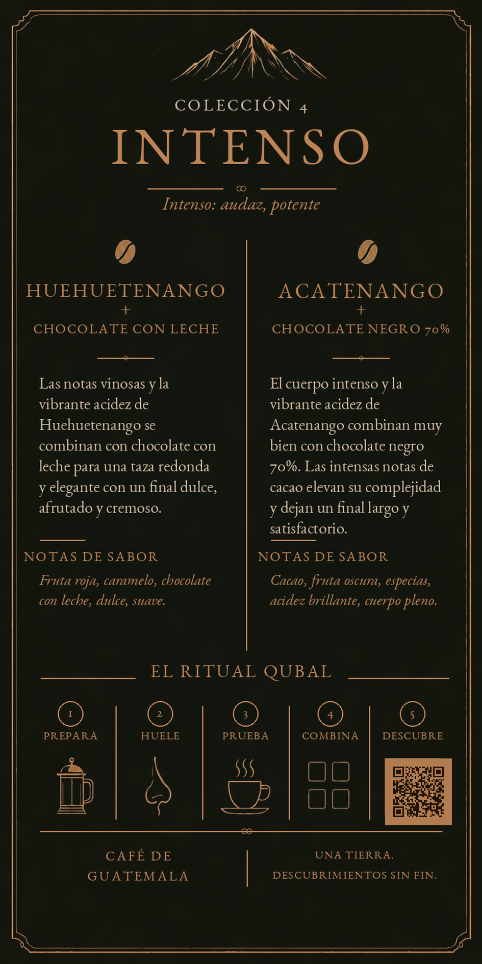 Tarjeta de degustación Qubal Colección 4 Intensa
